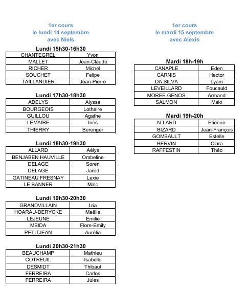 groupe 2