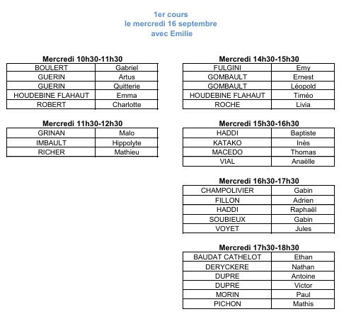 groupe 3