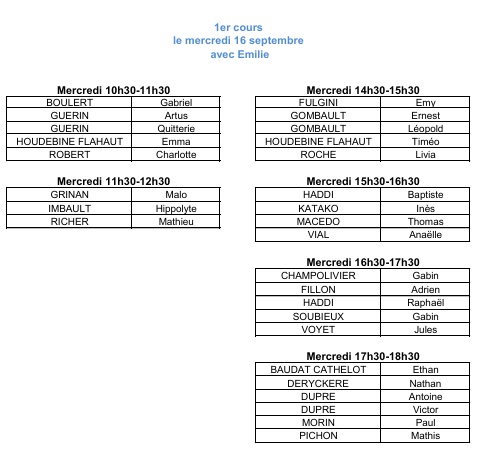 groupe 4